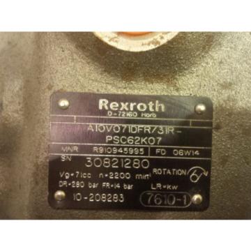 Rexroth variable displacement hydraulic piston pumps