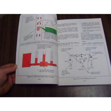 VINTAGE Sperry Vickers Industrial Hydraulics Manual 935100-A 1970 1st Edition