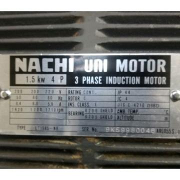 NACHI HYDRAULIC UNIT