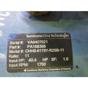 Sumitomo SM-Cyclo PA168368 Speed Gear Reducer